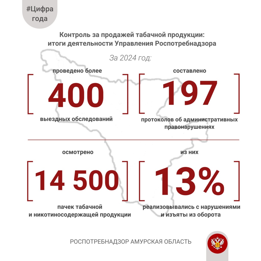 цифра года табак.jpg
