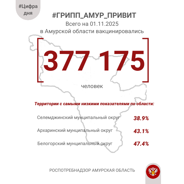 Копия цифра дня 17 09.png