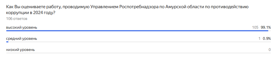 Снимок.PNG