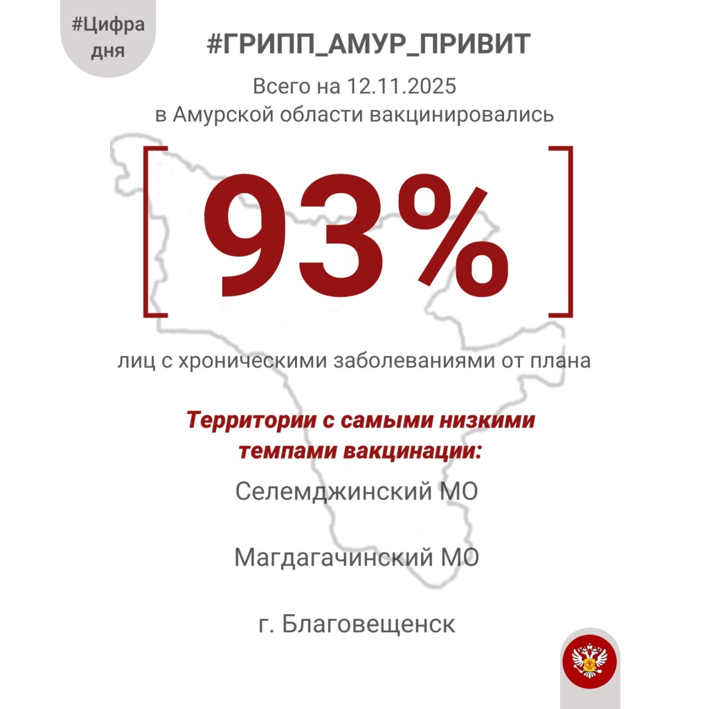 грипп цифра дня.jpg