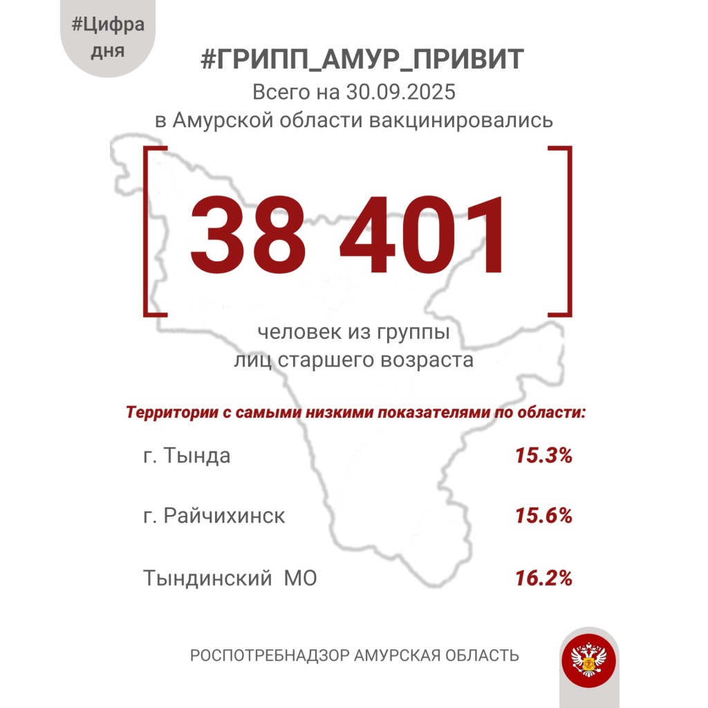 цифра дня 30 09.jpg